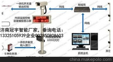 高唐济南冠宇智能科技有限公司， 车牌识别厂家价格